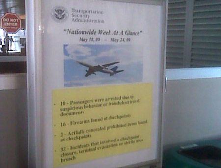 tsa_weekly_accomplishments